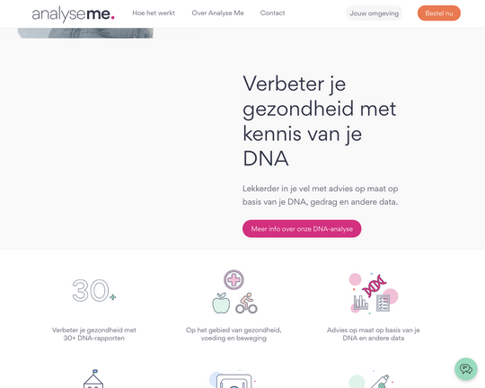 Analyse Me Logo